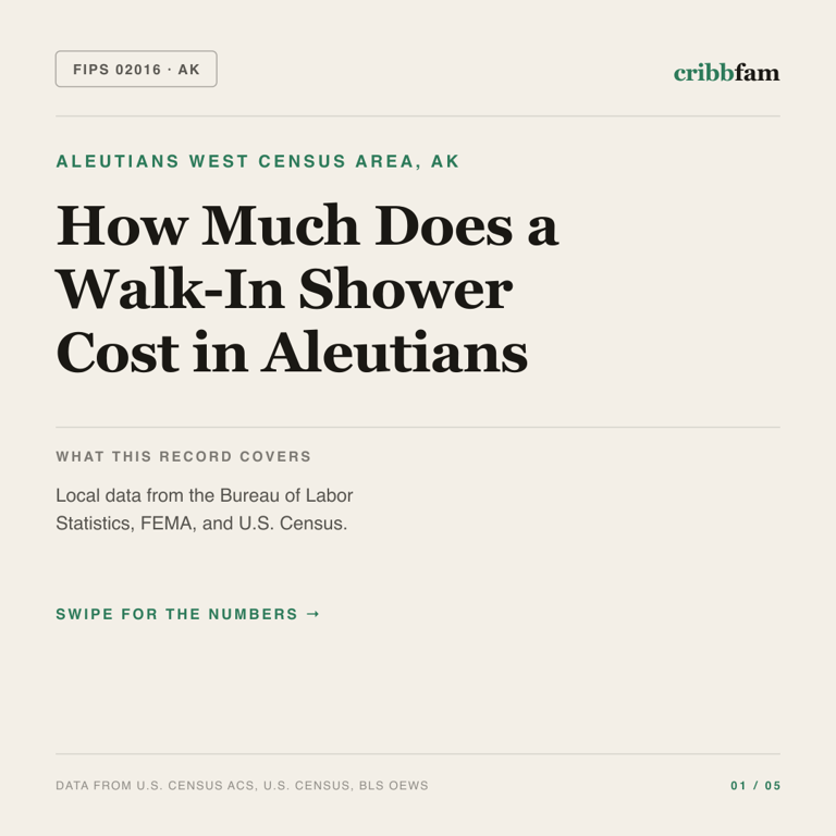 Walk-In Showers cost snapshot for Aleutians West Census Area, AK