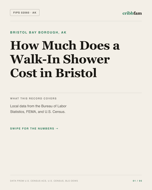 Walk-In Showers in Bristol Bay Borough, AK — regional cost snapshot