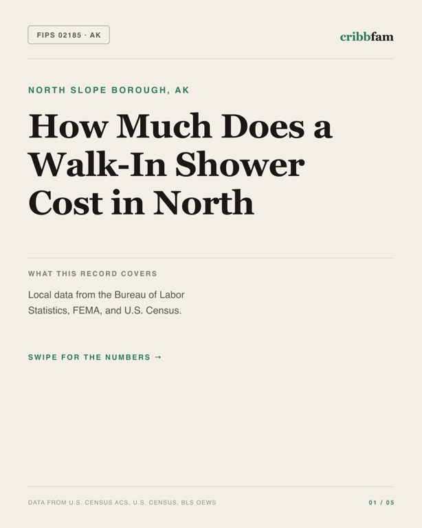 Walk-In Showers in North Slope Borough, AK — regional cost snapshot