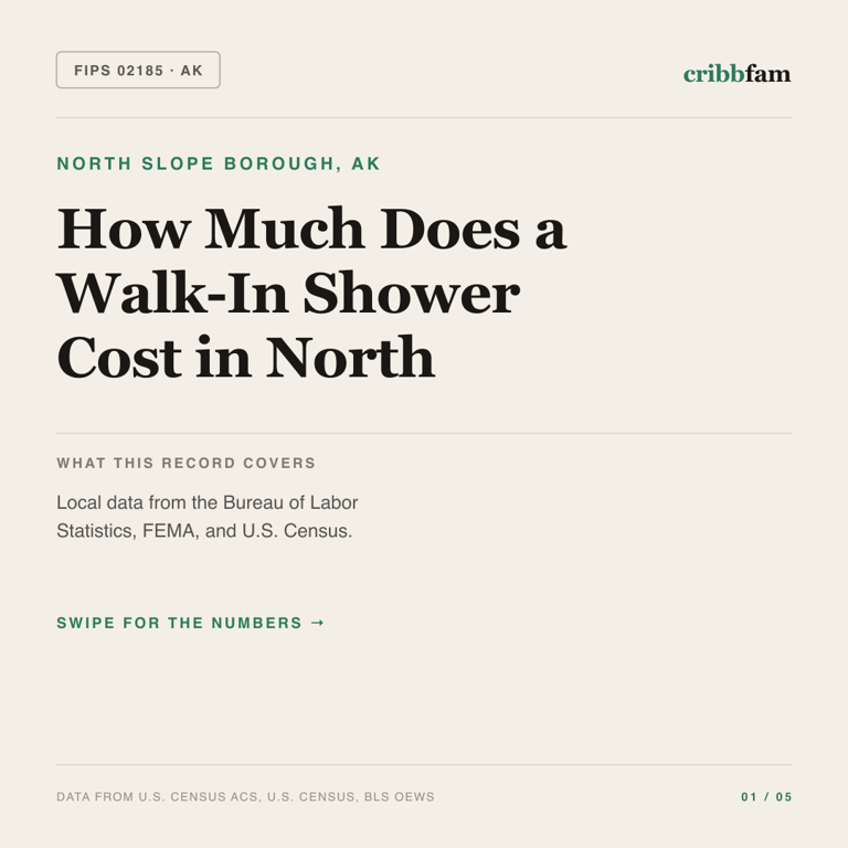 Walk-In Showers cost snapshot for North Slope Borough, AK
