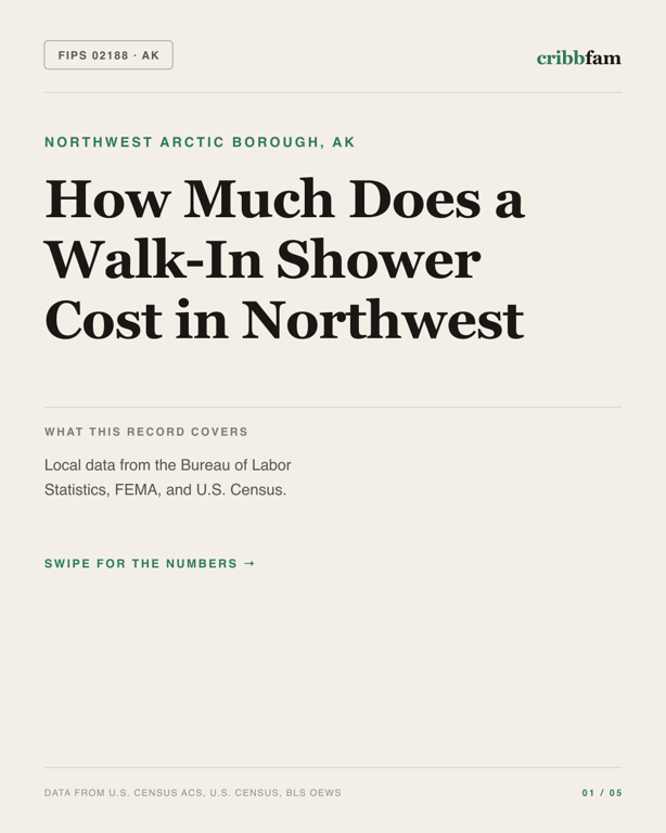 Walk-In Showers in Northwest Arctic Borough, AK — regional cost snapshot