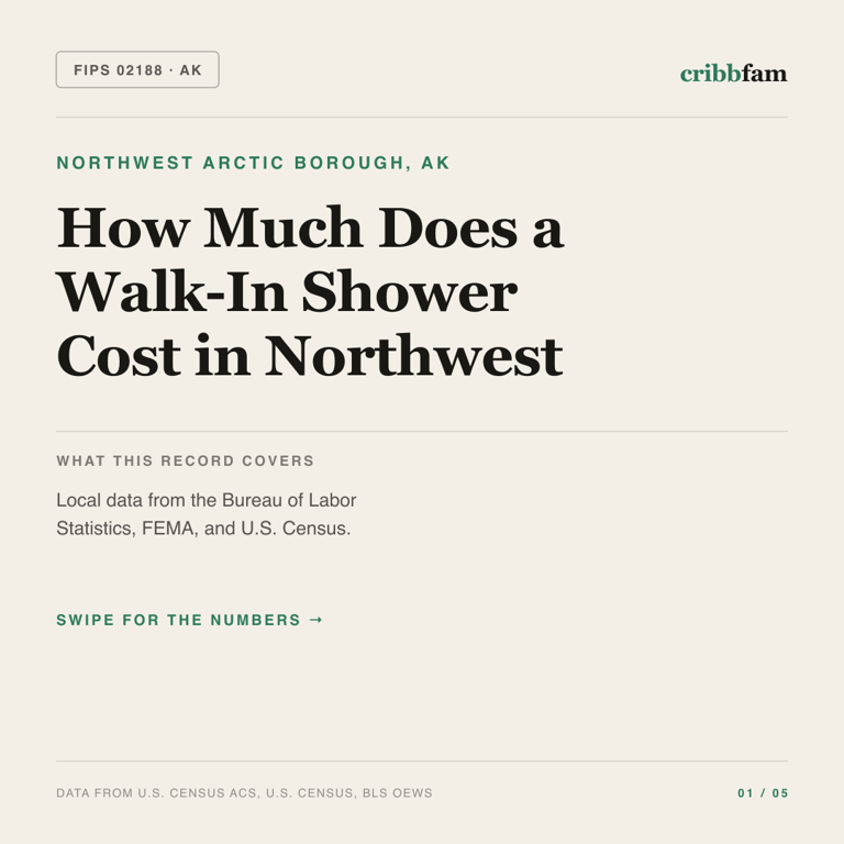 Walk-In Showers cost snapshot for Northwest Arctic Borough, AK