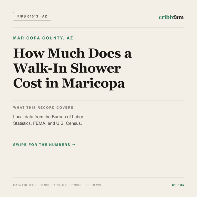 Walk-In Showers cost snapshot for Maricopa County, AZ