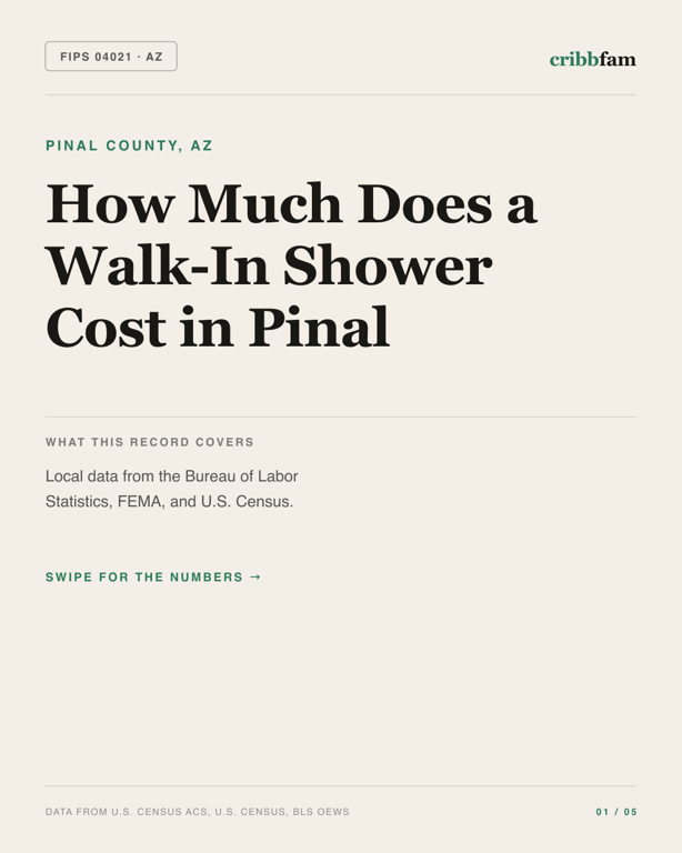 Walk-In Showers in Pinal County, AZ — regional cost snapshot