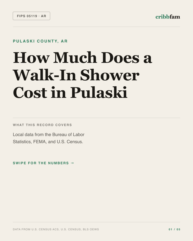 Walk-In Showers in Pulaski County, AR — regional cost snapshot
