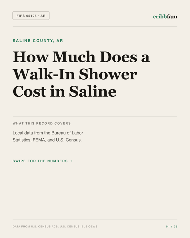 Walk-In Showers in Saline County, AR — regional cost snapshot