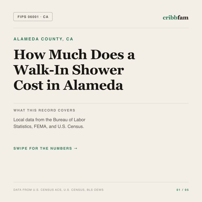 Walk-In Showers cost snapshot for Alameda County, CA