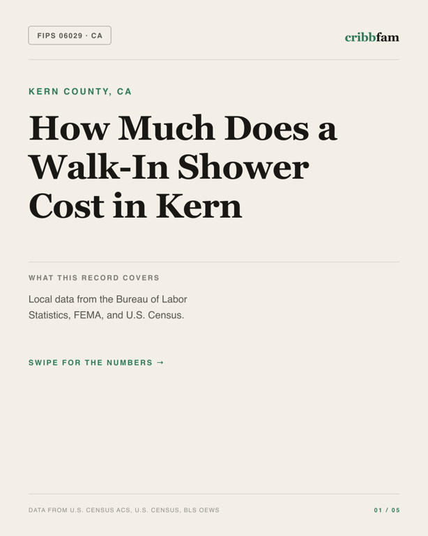 Walk-In Showers in Kern County, CA — regional cost snapshot