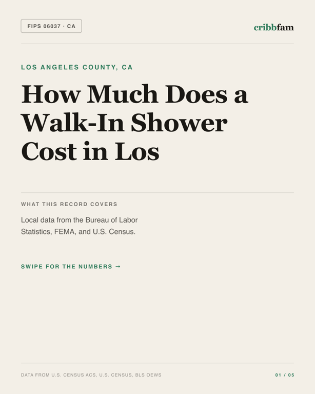 Walk-In Showers in Los Angeles County, CA — regional cost snapshot