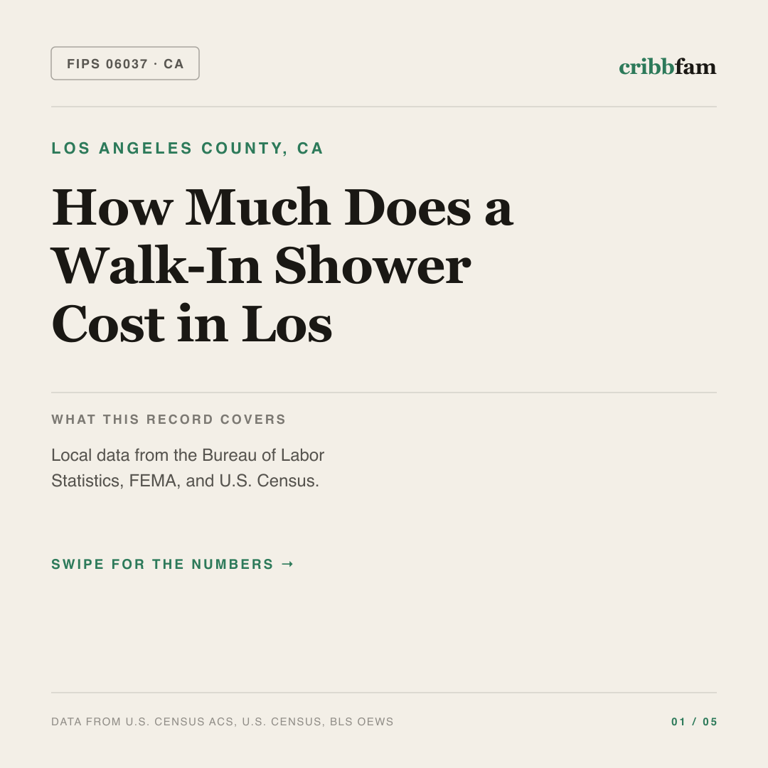 Walk-In Showers cost snapshot for Los Angeles County, CA