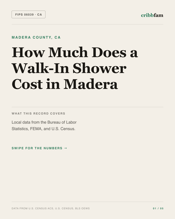 Walk-In Showers in Madera County, CA — regional cost snapshot