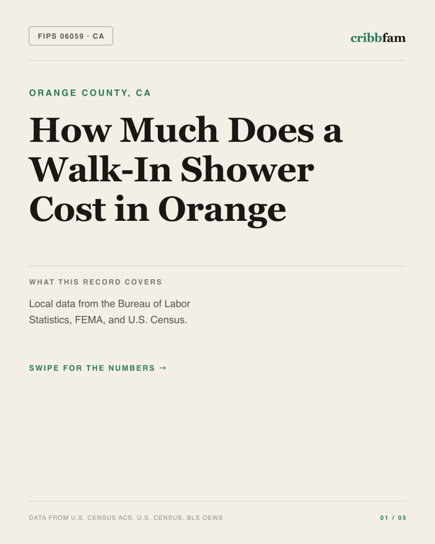 Walk-In Showers in Orange County, CA — regional cost snapshot