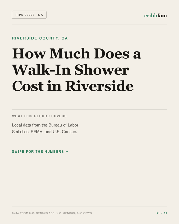 Walk-In Showers in Riverside County, CA — regional cost snapshot