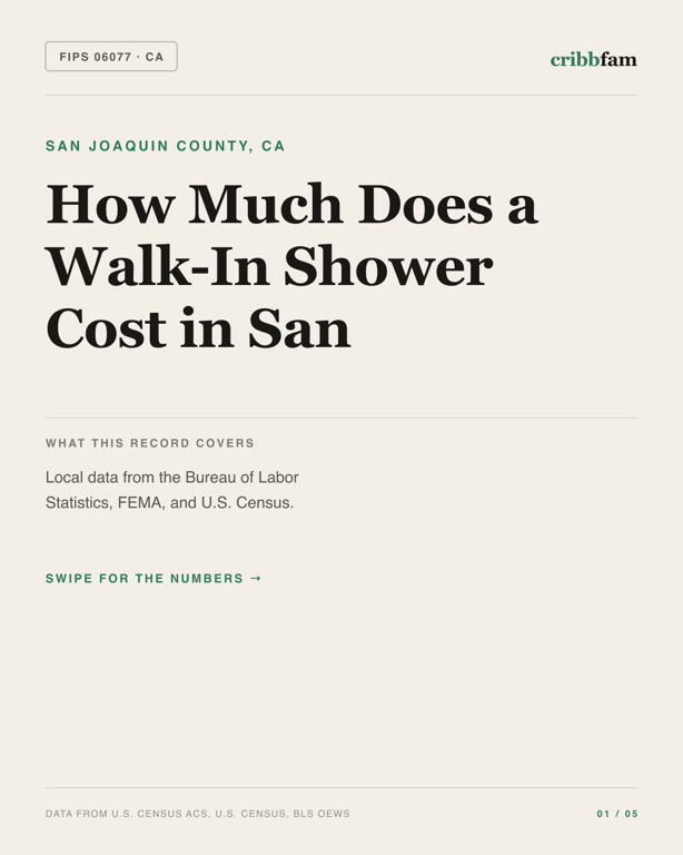 Walk-In Showers in San Joaquin County, CA — regional cost snapshot