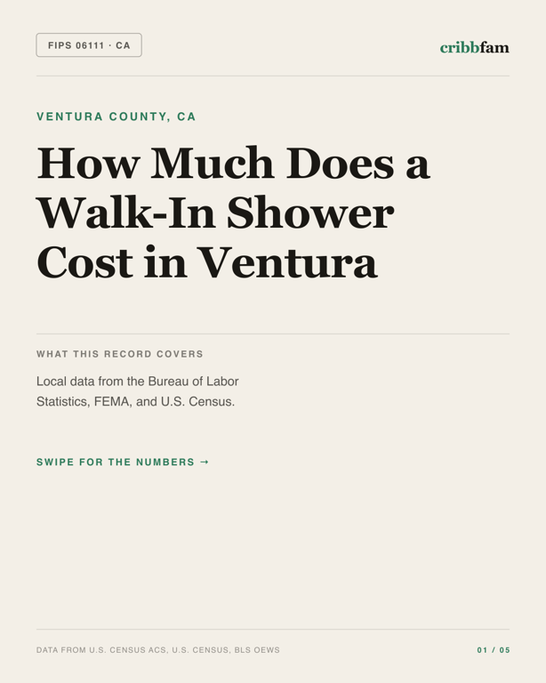 Walk-In Showers in Ventura County, CA — regional cost snapshot