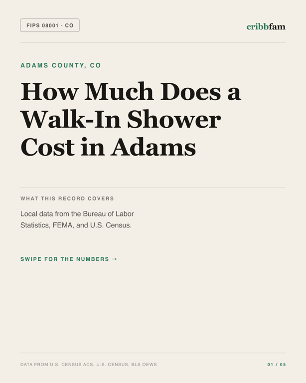 Walk-In Showers in Adams County, CO — regional cost snapshot