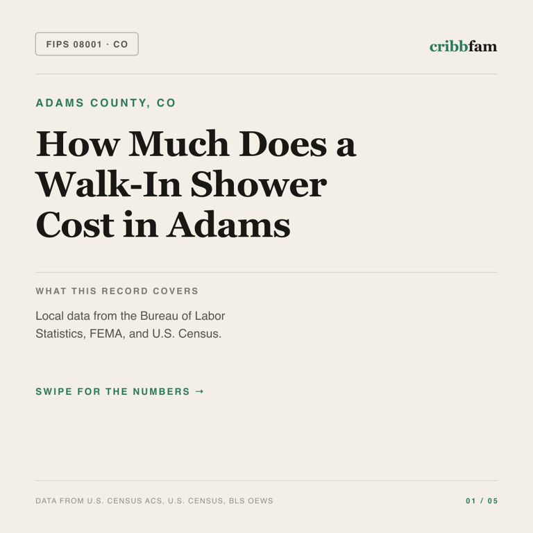 Walk-In Showers cost snapshot for Adams County, CO