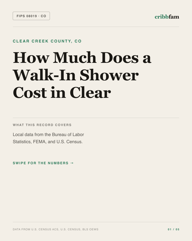 Walk-In Showers in Clear Creek County, CO — regional cost snapshot