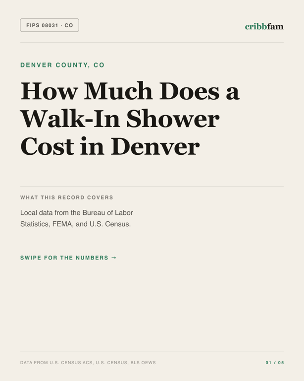 Walk-In Showers in Denver County, CO — regional cost snapshot