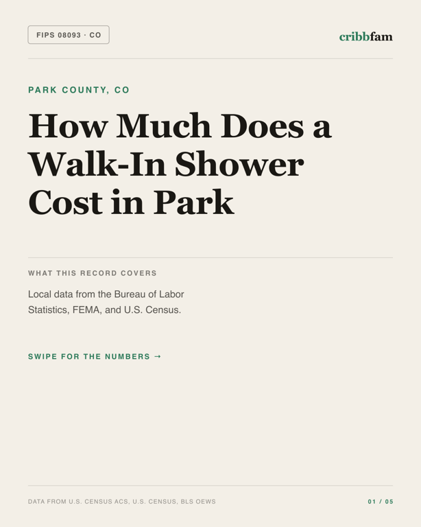 Walk-In Showers in Park County, CO — regional cost snapshot