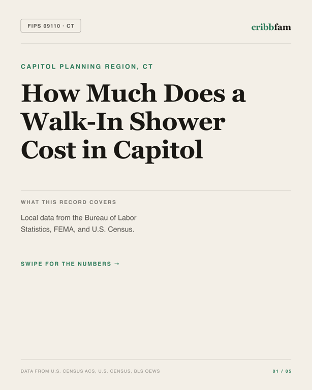 Walk-In Showers in Capitol Planning Region, CT — regional cost snapshot