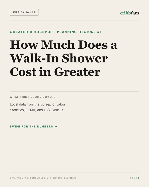 Walk-In Showers in Greater Bridgeport Planning Region, CT — regional cost snapshot