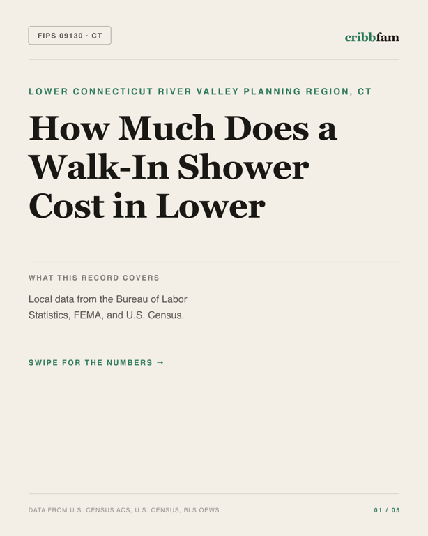 Walk-In Showers in Lower Connecticut River Valley Planning Region, CT — regional cost snapshot