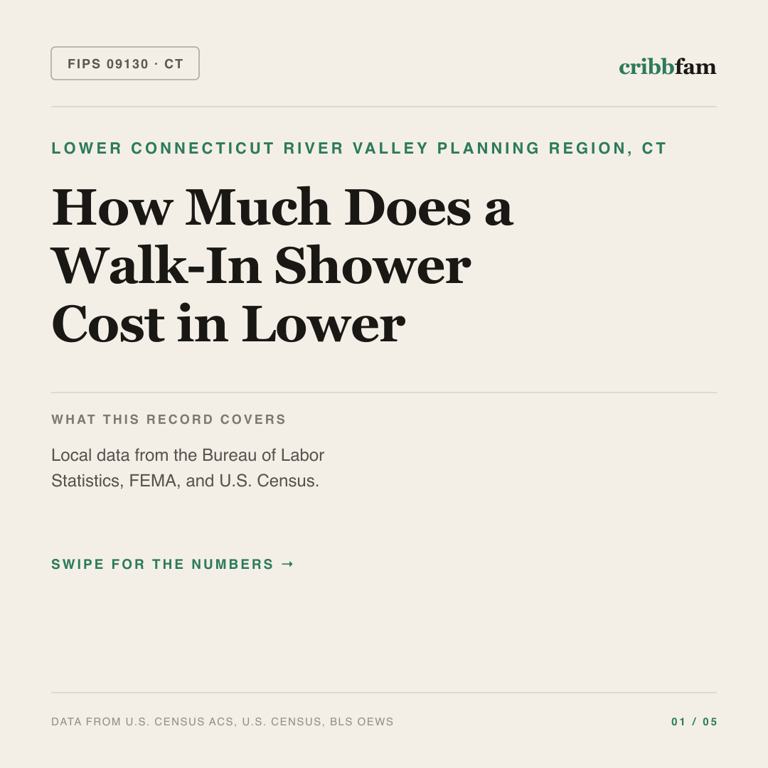 Walk-In Showers cost snapshot for Lower Connecticut River Valley Planning Region, CT
