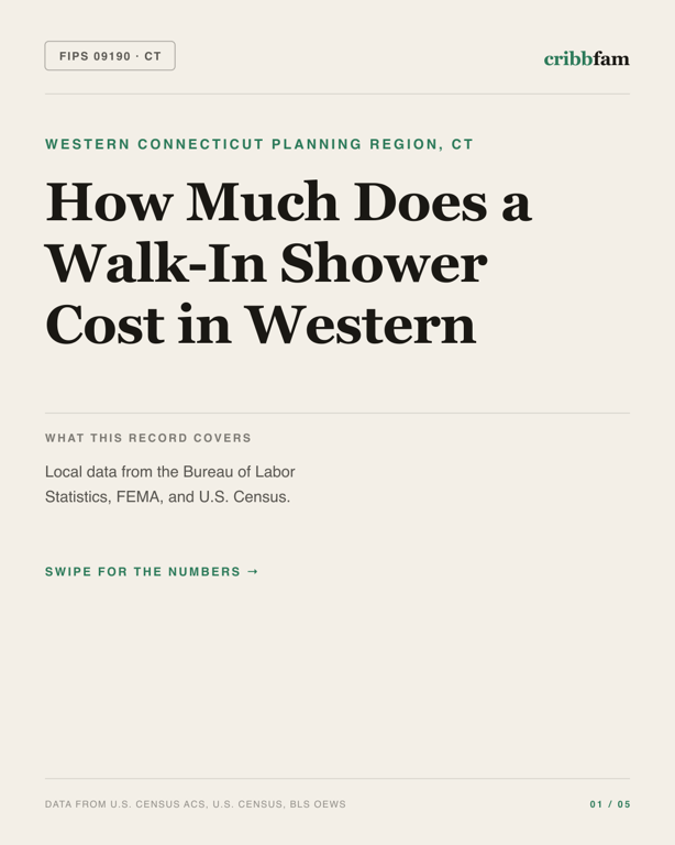 Walk-In Showers in Western Connecticut Planning Region, CT — regional cost snapshot
