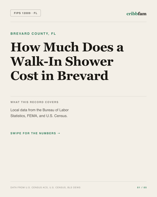 Walk-In Showers in Brevard County, FL — regional cost snapshot