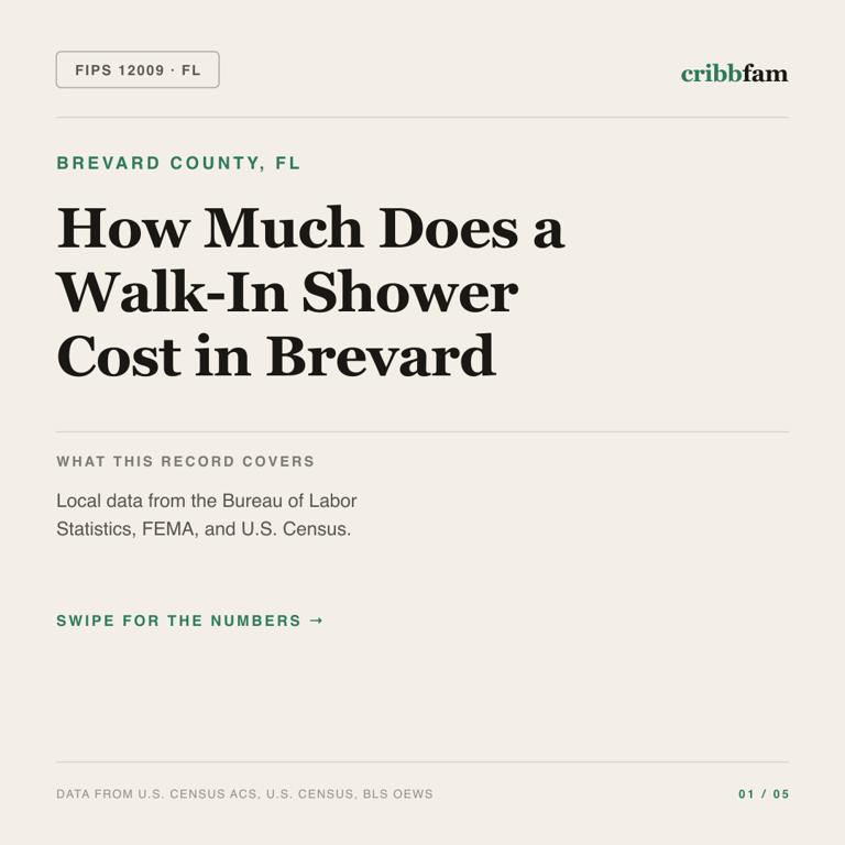 Walk-In Showers cost snapshot for Brevard County, FL