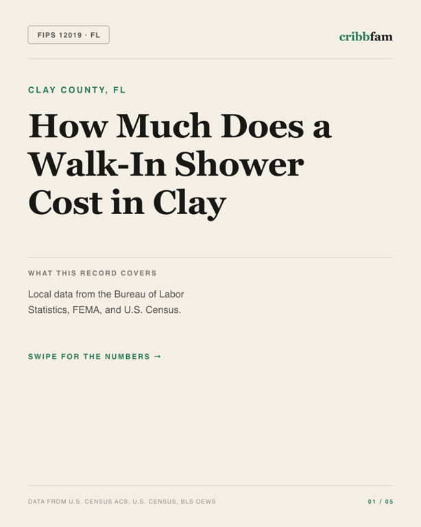 Walk-In Showers in Clay County, FL — regional cost snapshot