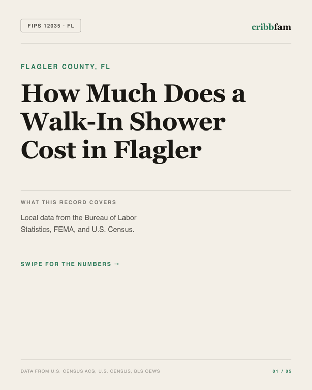 Walk-In Showers in Flagler County, FL — regional cost snapshot