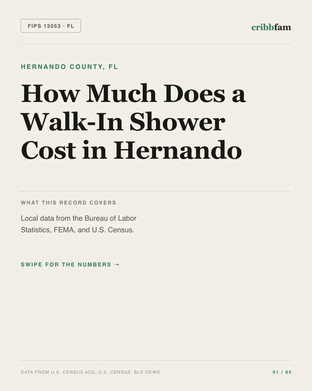 Walk-In Showers in Hernando County, FL — regional cost snapshot