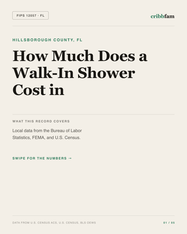 Walk-In Showers in Hillsborough County, FL — regional cost snapshot