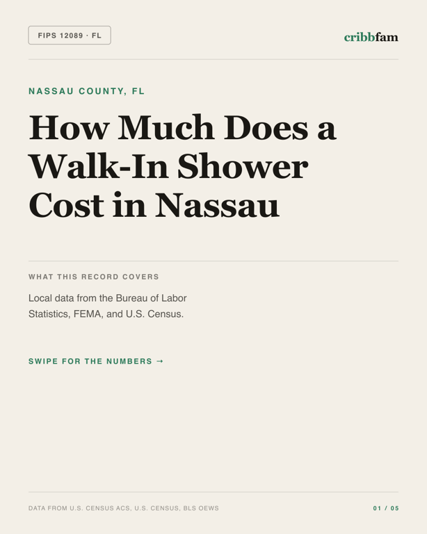 Walk-In Showers in Nassau County, FL — regional cost snapshot
