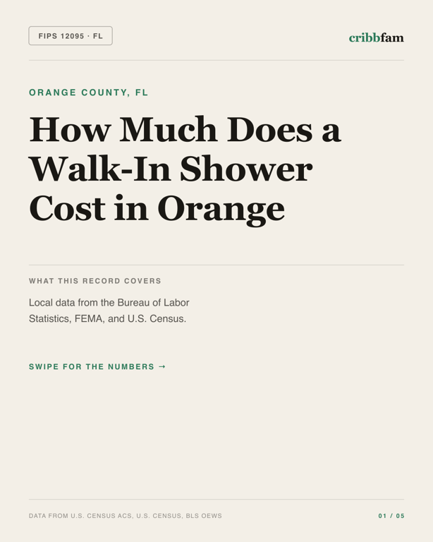 Walk-In Showers in Orange County, FL — regional cost snapshot
