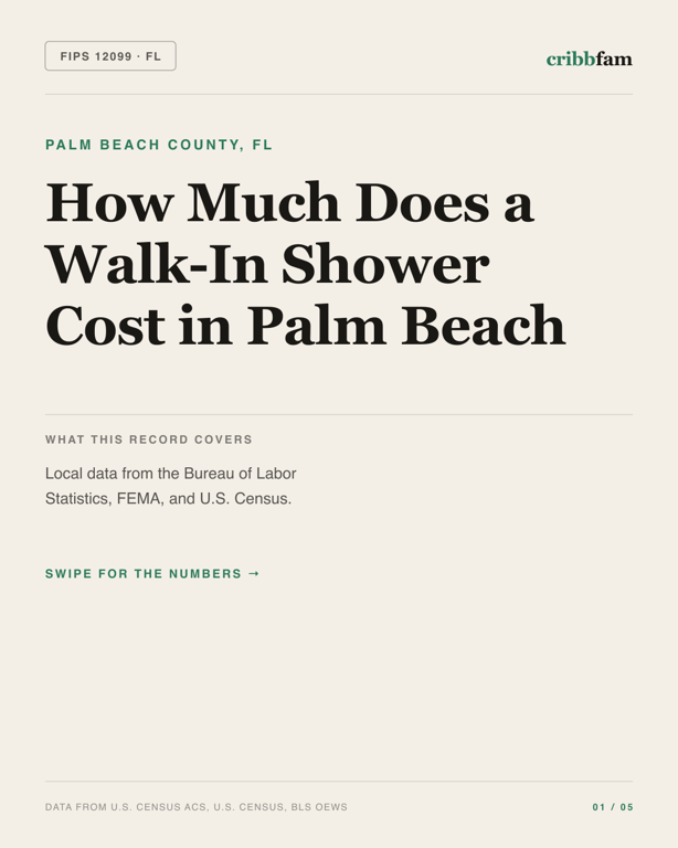 Walk-In Showers in Palm Beach County, FL — regional cost snapshot
