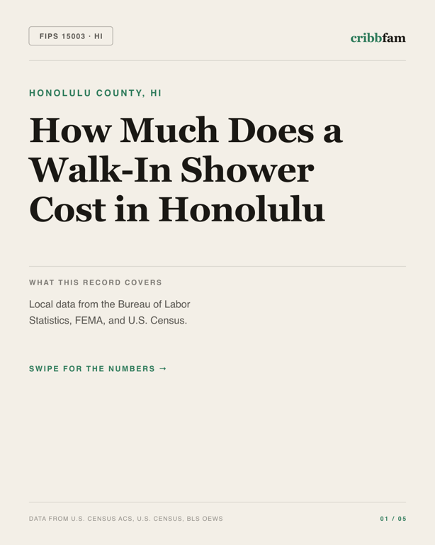 Walk-In Showers in Honolulu County, HI — regional cost snapshot