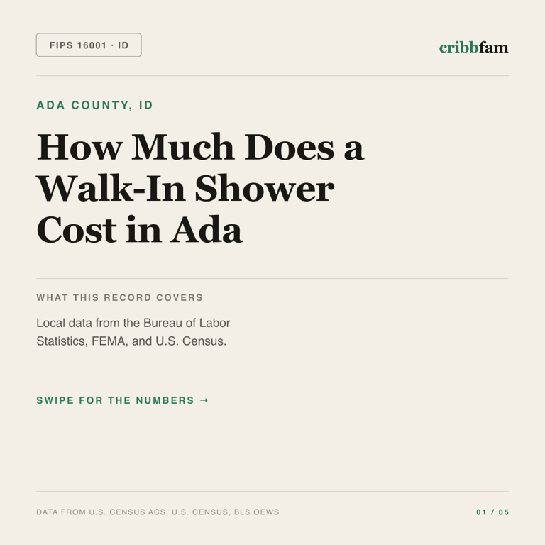Walk-In Showers cost snapshot for Ada County, ID