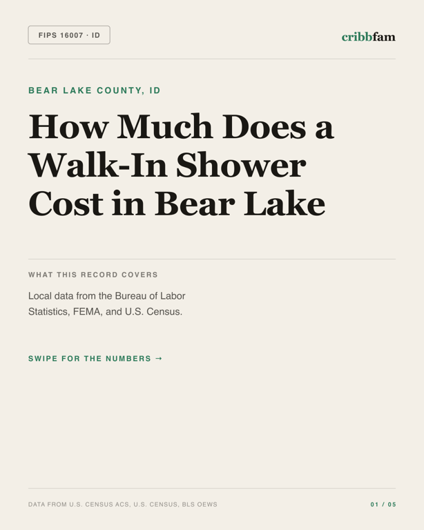 Walk-In Showers in Bear Lake County, ID — regional cost snapshot