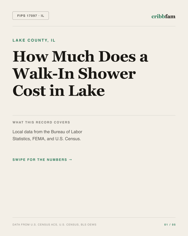 Walk-In Showers in Lake County, IL — regional cost snapshot