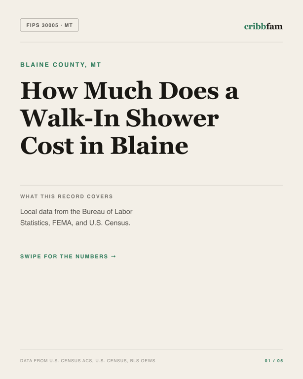 Walk-In Showers in Blaine County, MT — regional cost snapshot