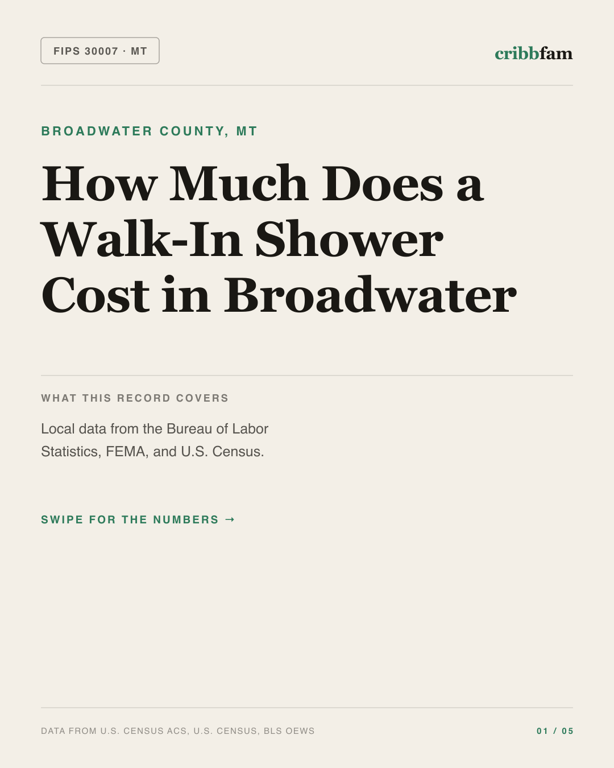 Walk-In Showers in Broadwater County, MT — regional cost snapshot