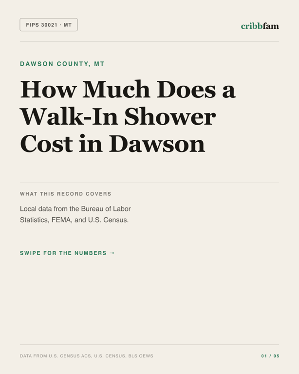 Walk-In Showers in Dawson County, MT — regional cost snapshot