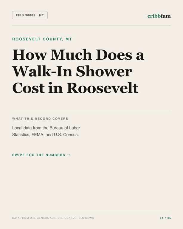 Walk-In Showers in Roosevelt County, MT — regional cost snapshot