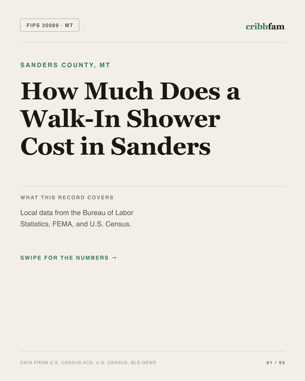 Walk-In Showers in Sanders County, MT — regional cost snapshot