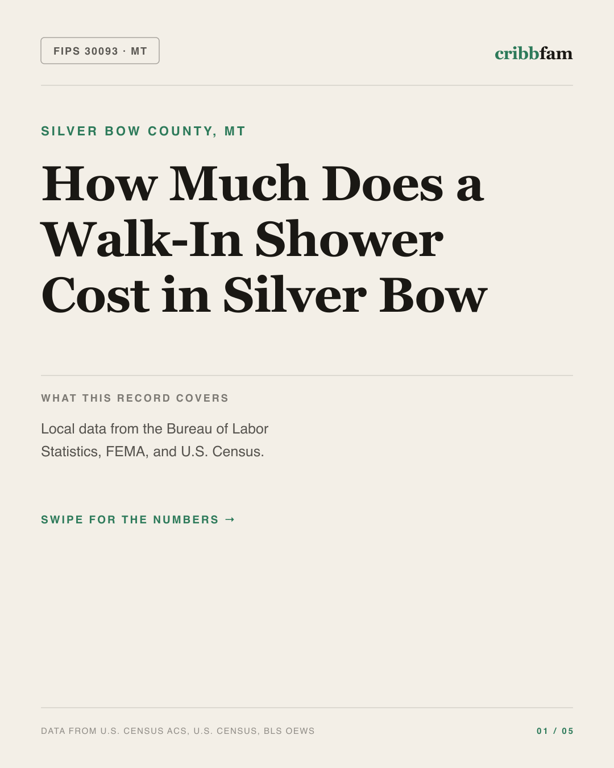 Walk-In Showers in Silver Bow County, MT — regional cost snapshot