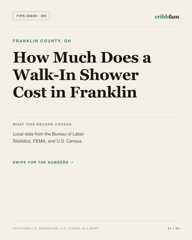 Walk-In Showers in Franklin County, OH — regional cost snapshot