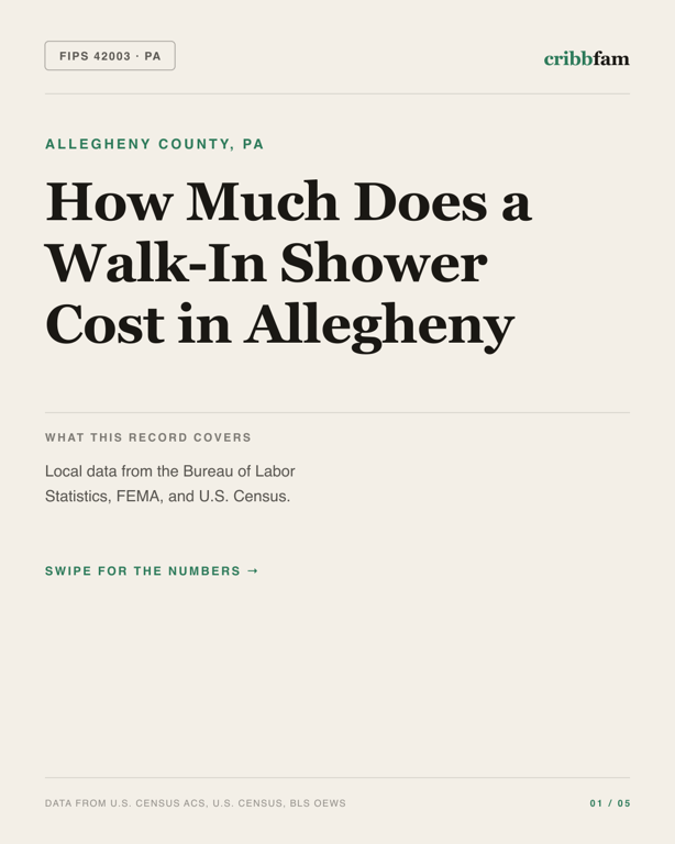 Walk-In Showers in Allegheny County, PA — regional cost snapshot